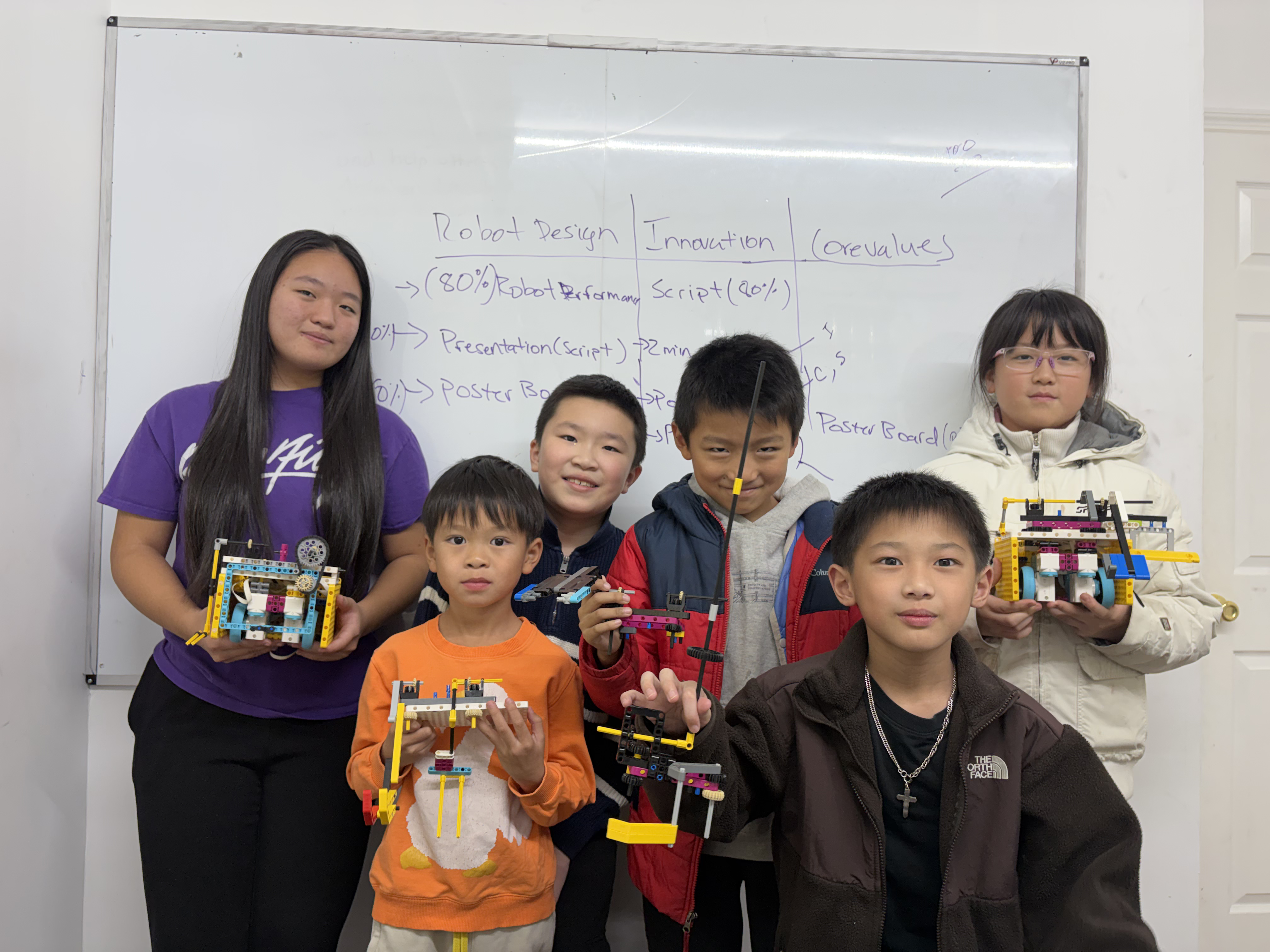 FTC team moment